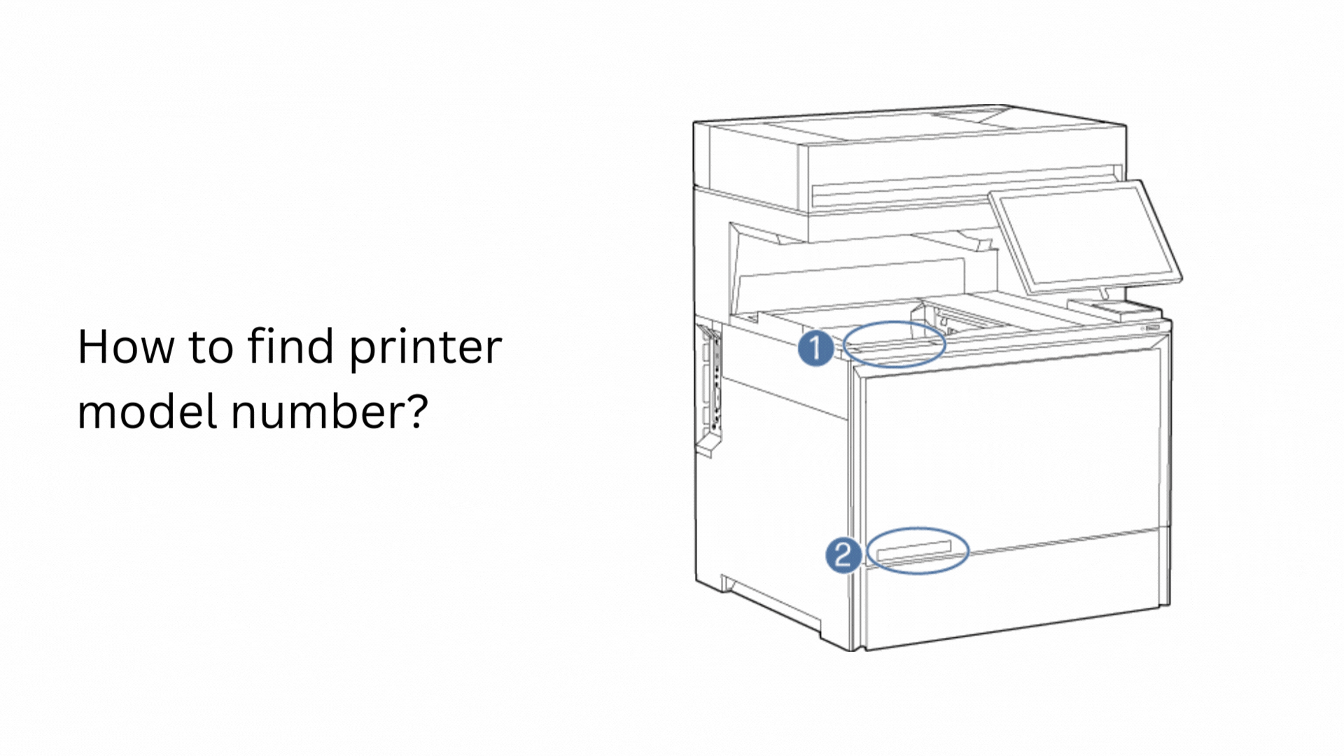 How to find printer model number